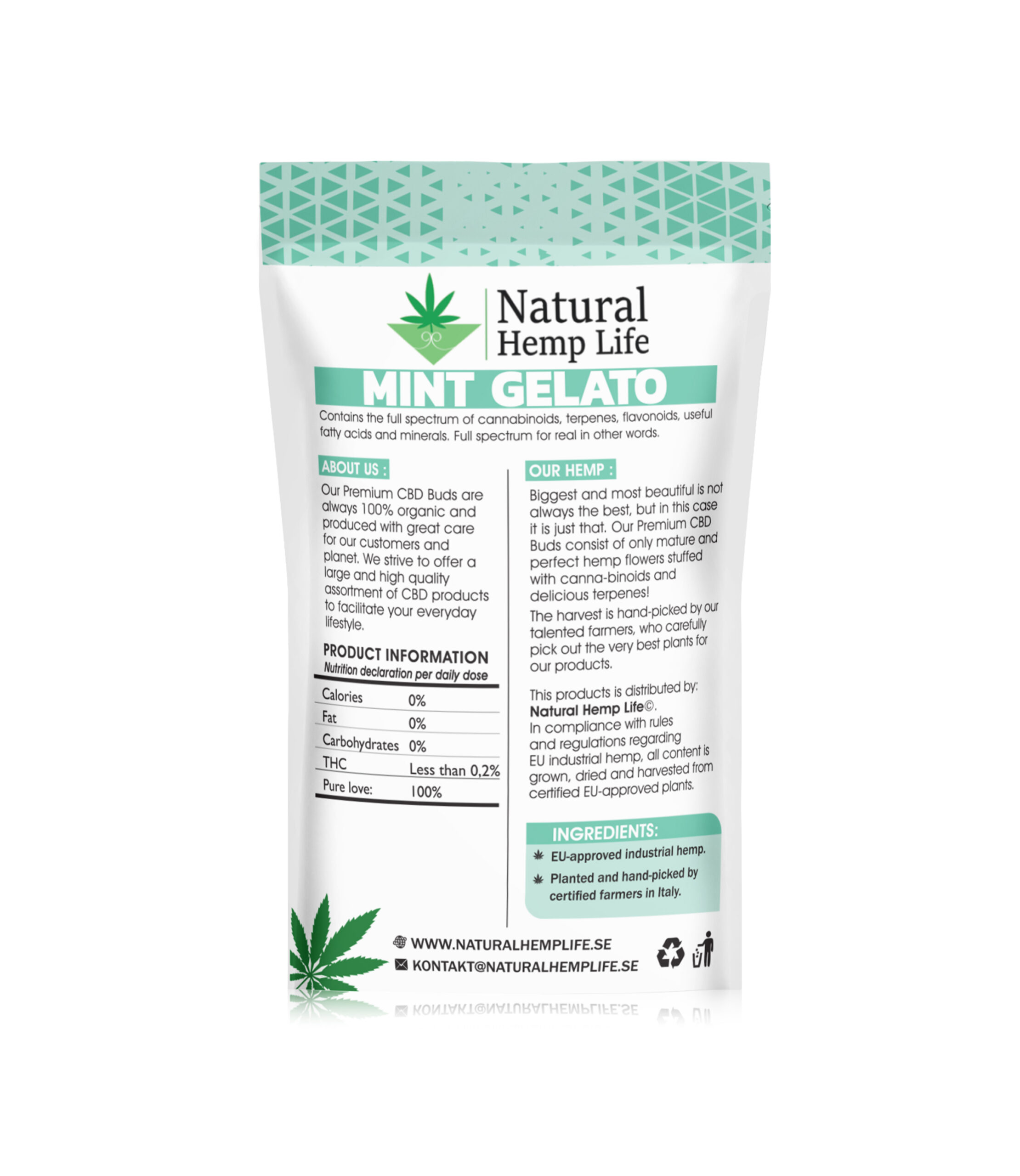 Mint Gelato - Premium CBD Buds - Image 2