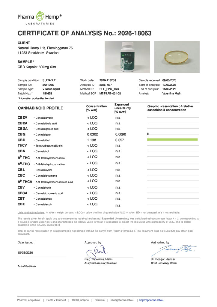 Lab Report