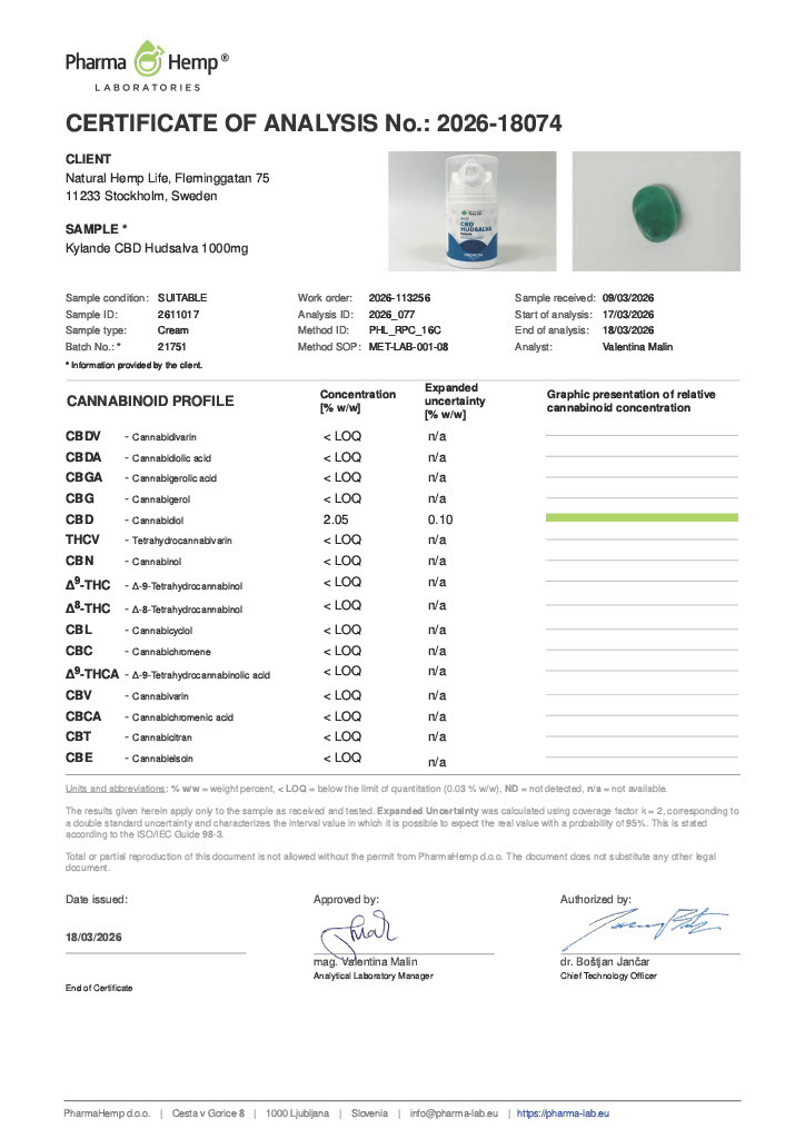 Lab Report