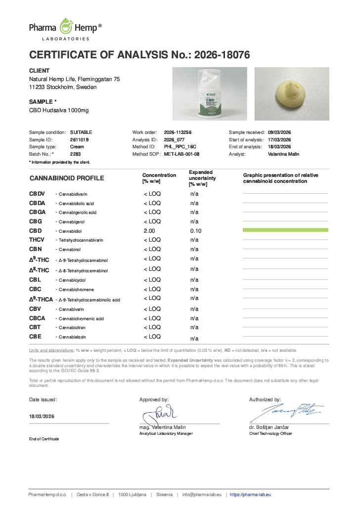 Lab Report
