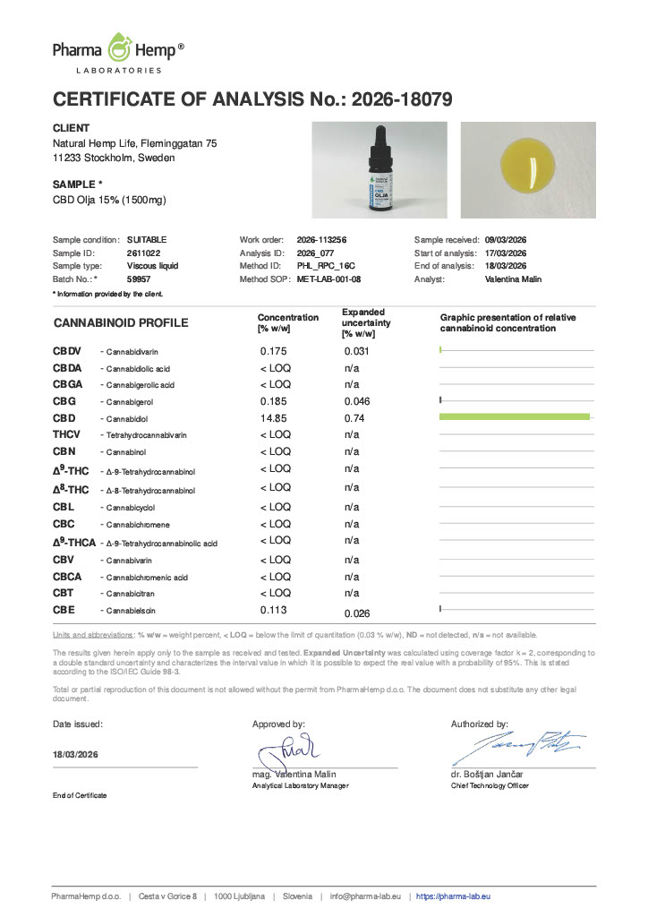 Lab Report