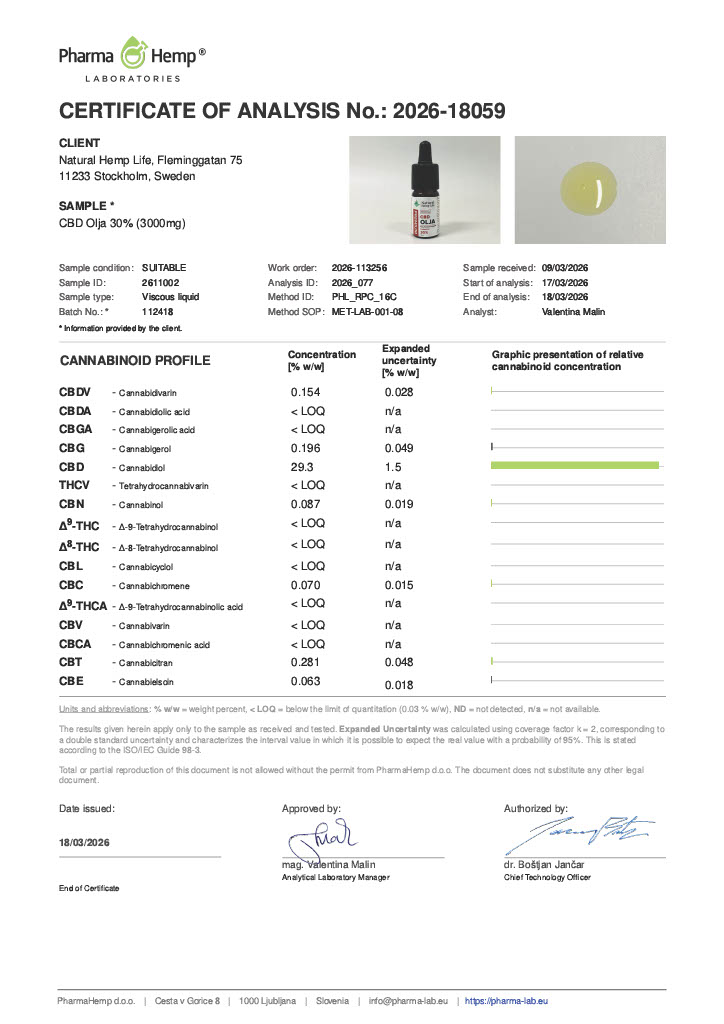 Lab Report