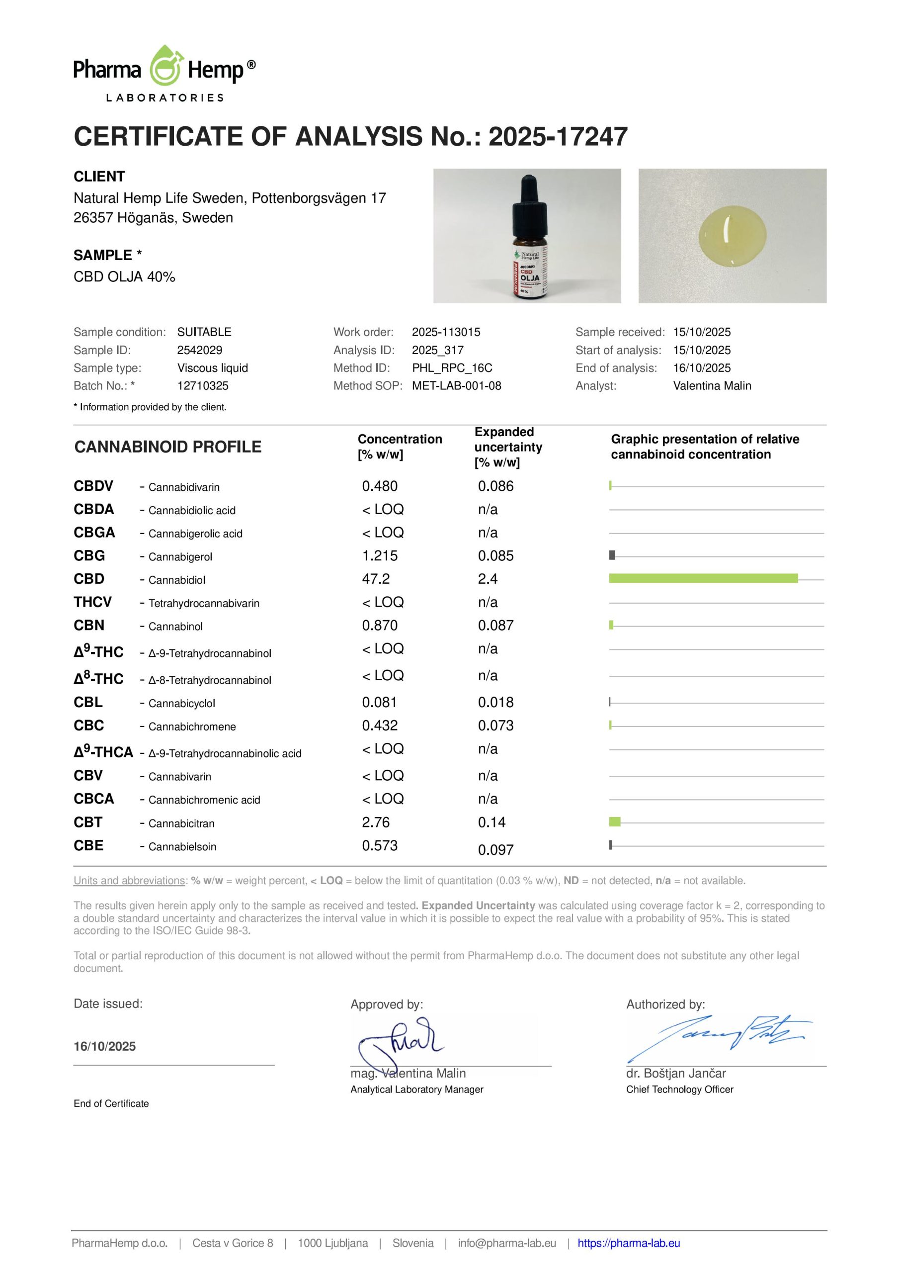 Lab Report