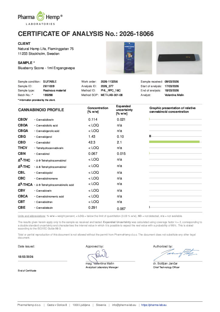 Lab Report
