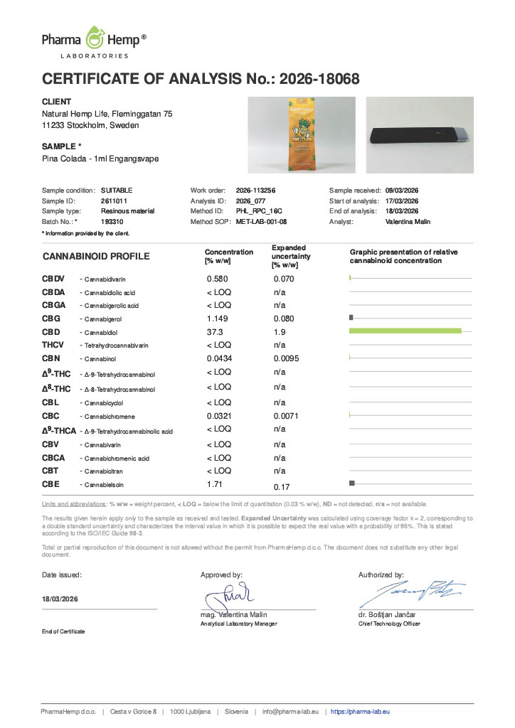 Lab Report