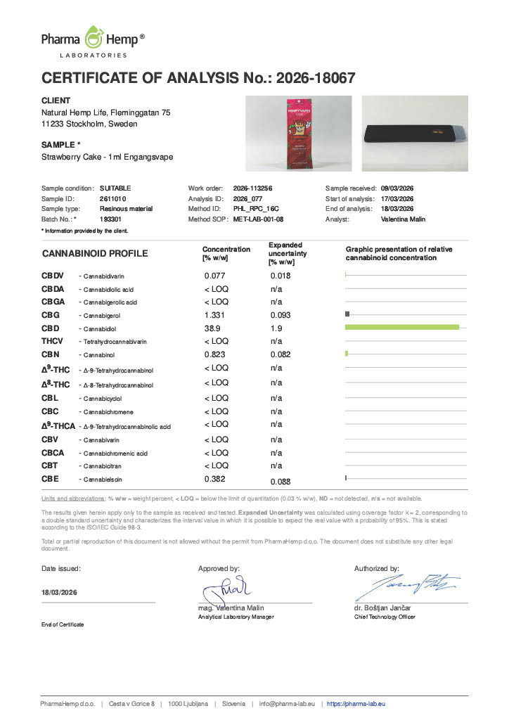 Lab Report