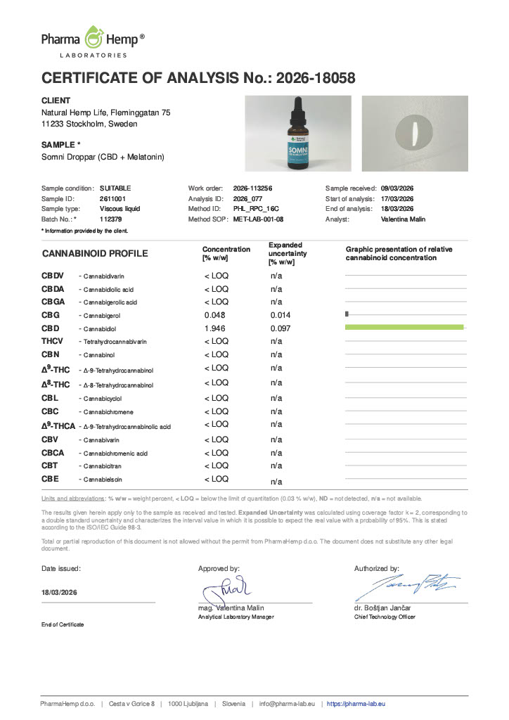Lab Report